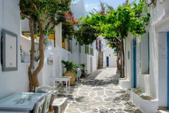 Tourist Destination Islands in Greece