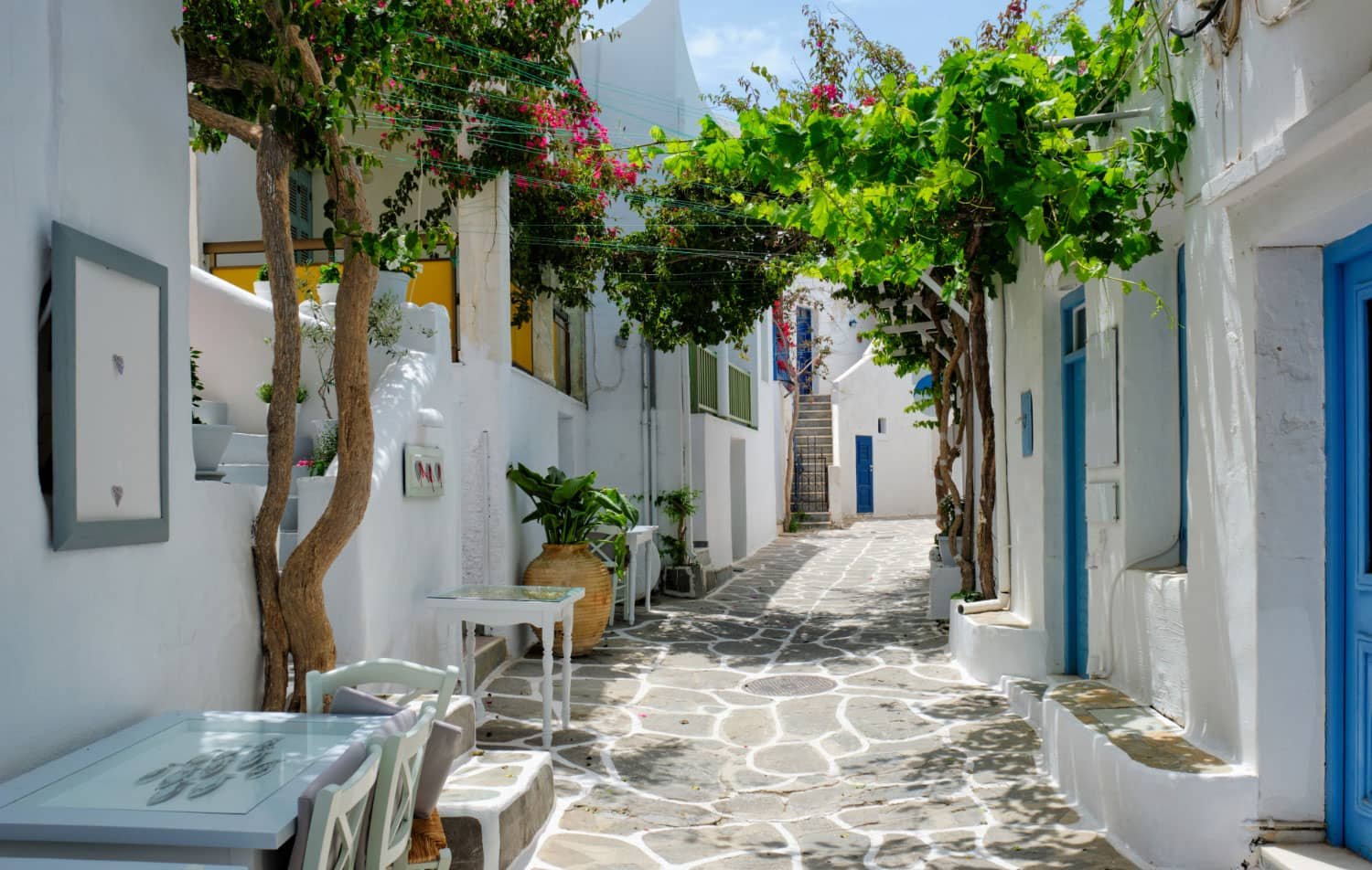 Tourist Destinations Islands in Greece